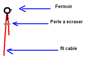 explication%20fc.bmp